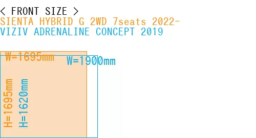 #SIENTA HYBRID G 2WD 7seats 2022- + VIZIV ADRENALINE CONCEPT 2019